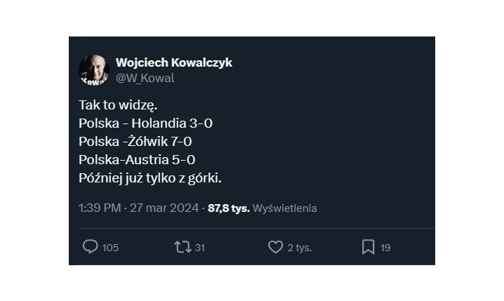 Wojciech Kowalczyk TYPUJE wyniki meczów Polski w grupie na Euro! xD